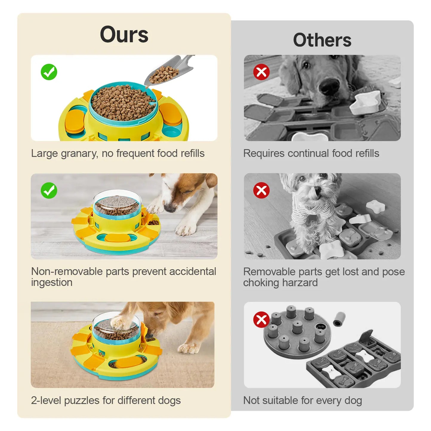 Dog Food Treat Feeding Puzzle Toy, Interactive Entertainment Toy for All Breeds