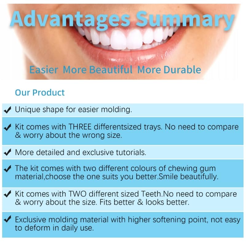 Feimuko Dental Plaster Model Kit