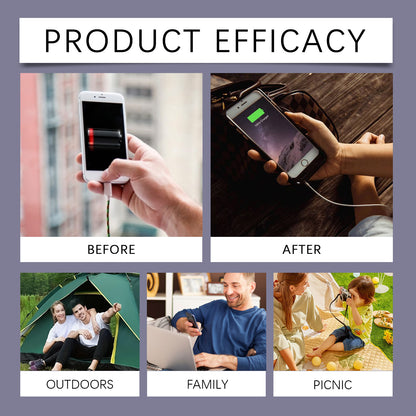 Portable Solar Boost Charging Panel | Outdoor Solar Charger